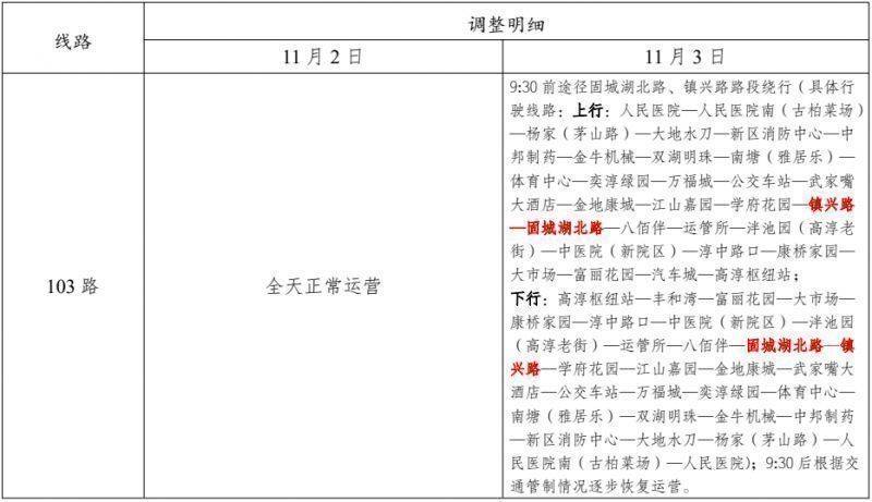 2024高淳国际慢城马拉松赛期间公交线路临时调整公告