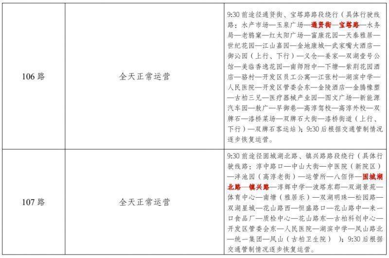 2024高淳国际慢城马拉松赛期间公交线路临时调整公告（3）