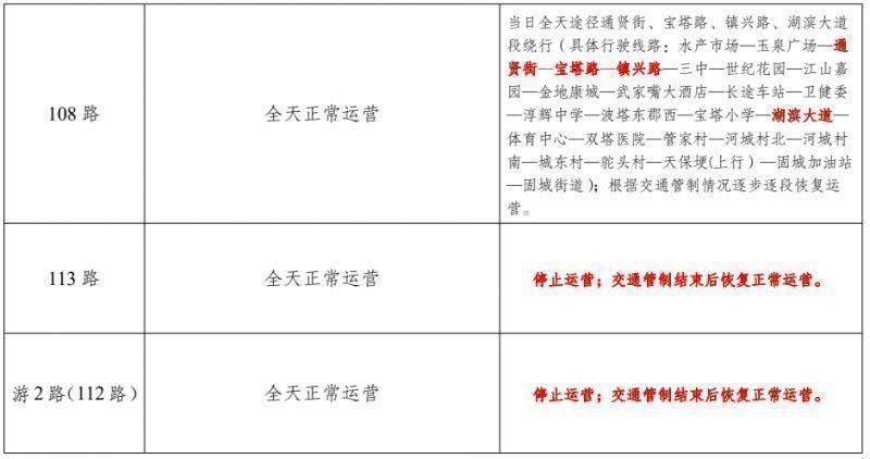 2024高淳国际慢城马拉松赛期间公交线路临时调整公告（4）