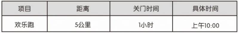 2024康定半程马拉松比赛指南（时间地点+线路图+领物）（2）