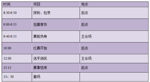 2024卡迈智商学院长跑节–北京站(赛事规程)（2）