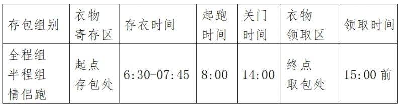2024重庆江津东方爱情马拉松竞赛规程（2）