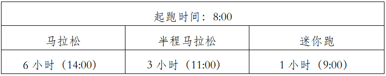 2025象山国际普洱思茅马拉松(赛事规程)（2）