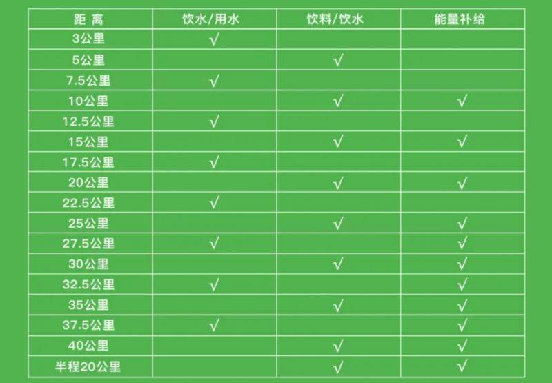 2025象山国际普洱思茅马拉松参赛指南（3）