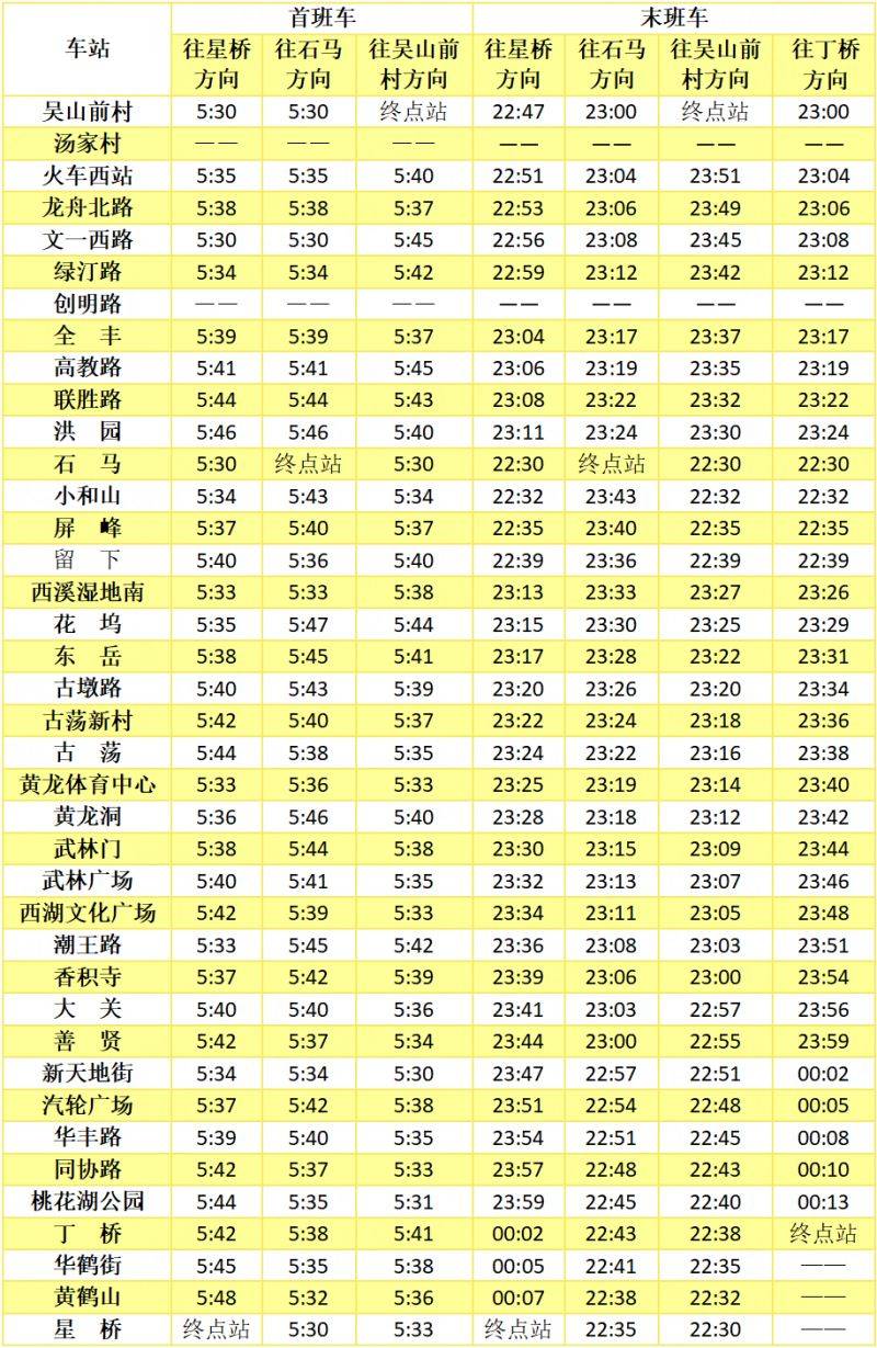 2024杭州马拉松地铁运营调整信息（3）