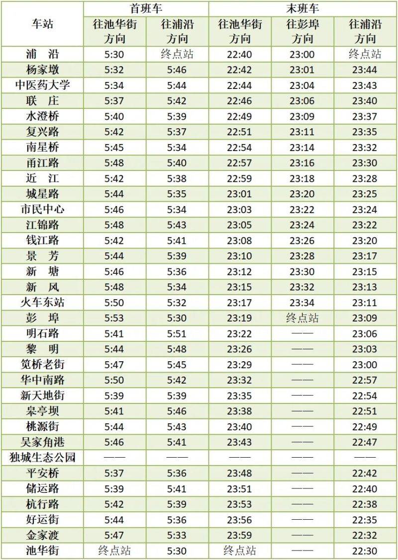 2024杭州马拉松地铁运营调整信息（4）