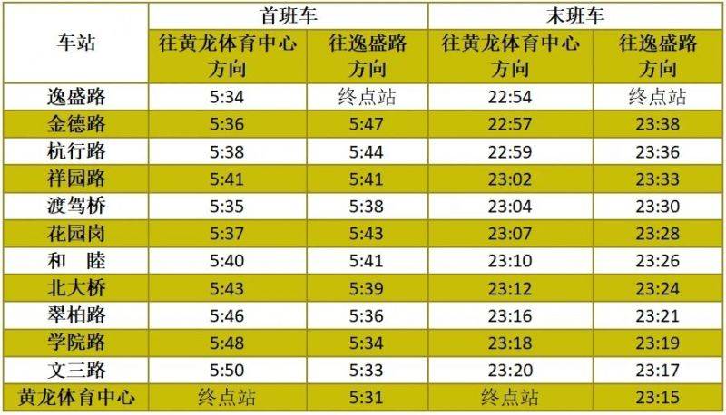 2024杭州马拉松地铁运营调整信息（6）