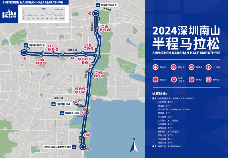 2024深圳南山半程马拉松(赛事日历+人数+路线)（11）