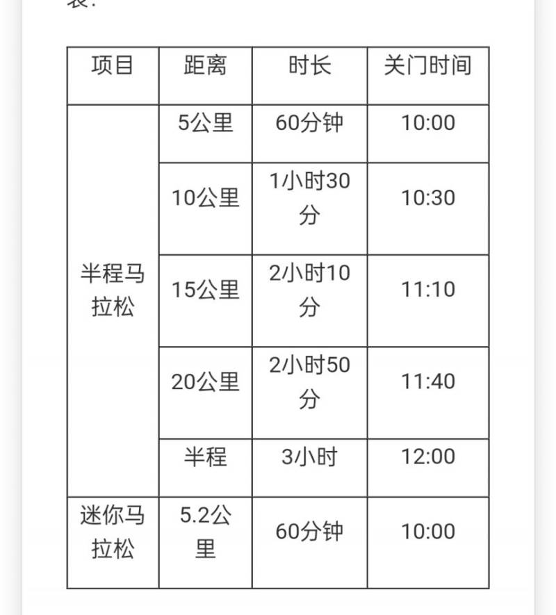 乾县马拉松开跑须知
