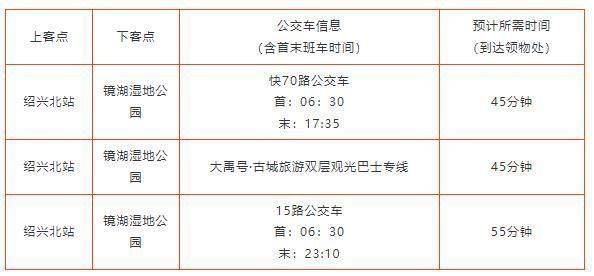2024年绍兴马拉松选手参赛物资领取指南（时间地点+方式）（4）