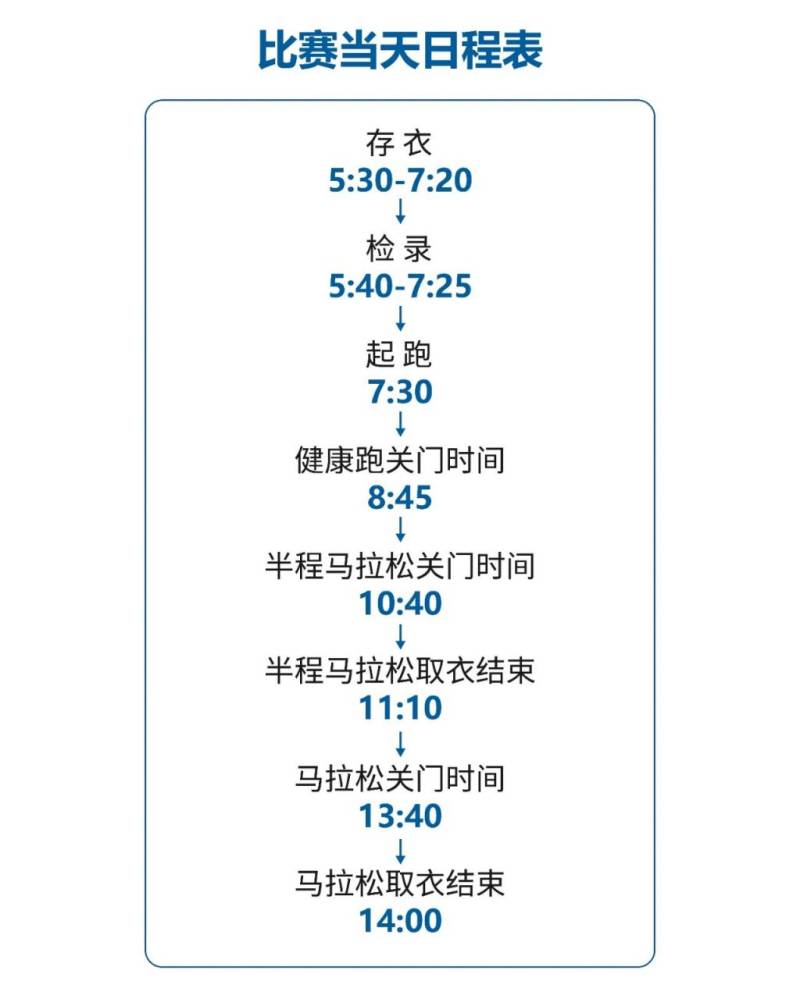 2024南京高淳马拉松参赛指南（详细版）（2）