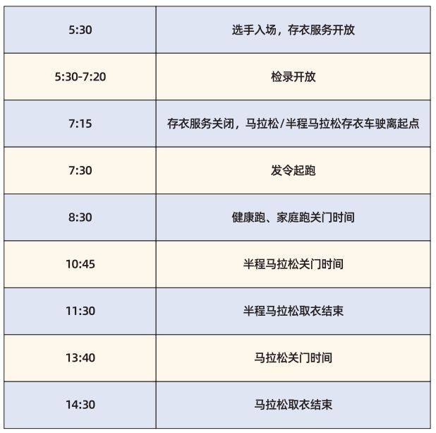 2024郑州马拉松参赛常见问题汇总 2024郑州马拉松参赛常见问题汇总