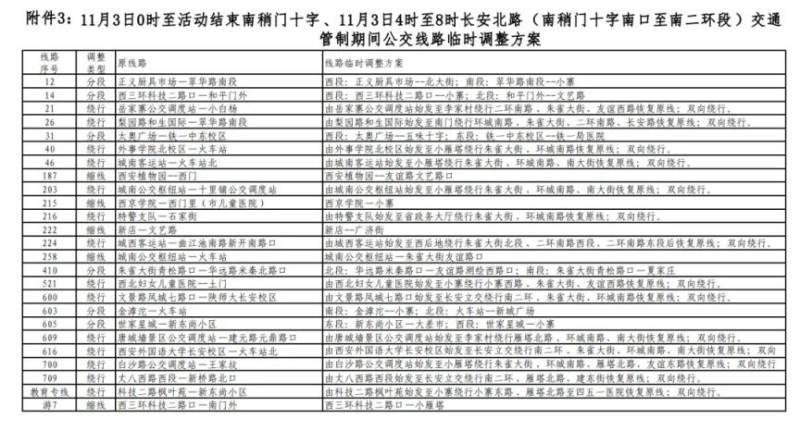 2024西安马拉松比赛期间部分公交线路临时调整最新消息（3）