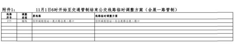 2024西安马拉松比赛期间部分公交线路临时调整最新消息