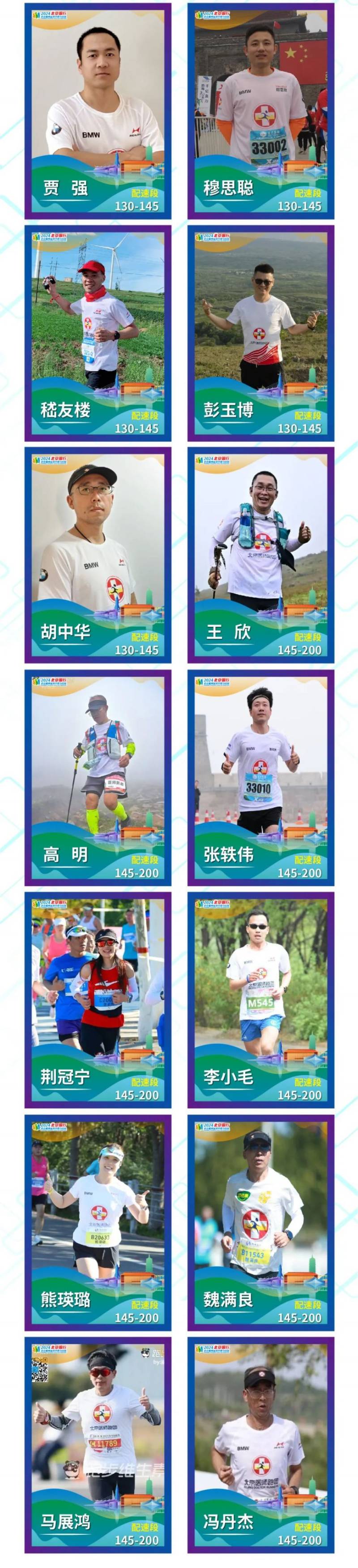 2024北京通州运河半程马拉松急救跑者名单公布（2）