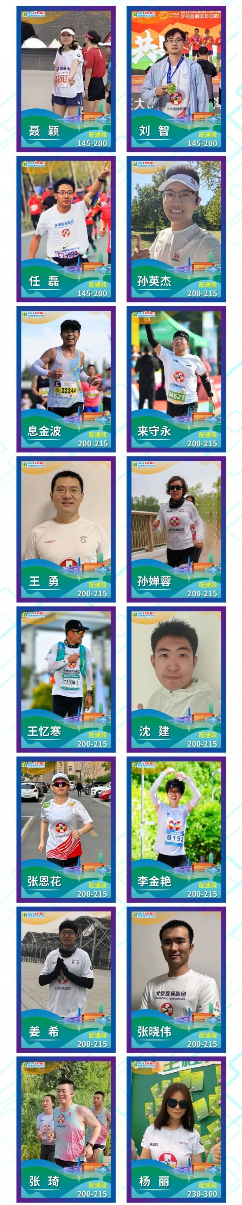 2024北京通州运河半程马拉松急救跑者名单公布（3）