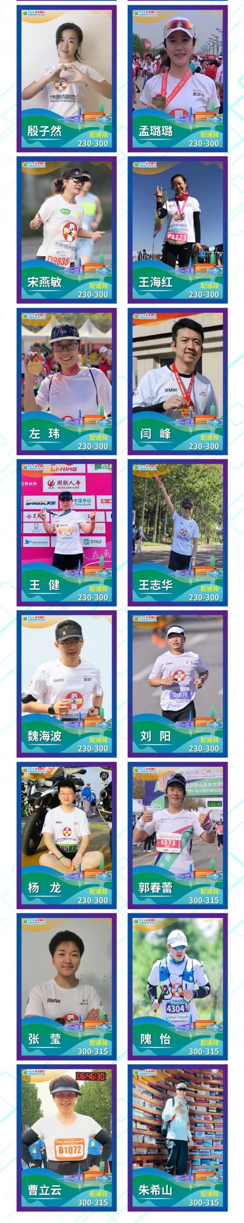 2024北京通州运河半程马拉松急救跑者名单公布（4）