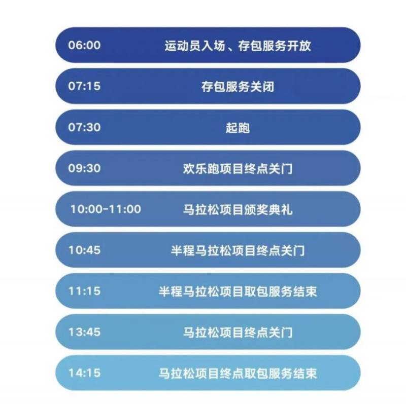 2024西安马拉松比赛日安排（交通+集结+存包+完赛离场）