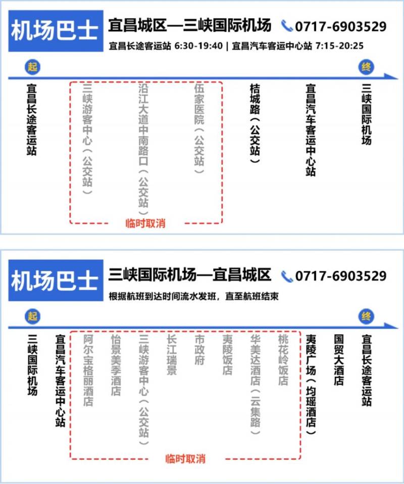 2024宜昌马拉松活动期间城际公交线路调整运行