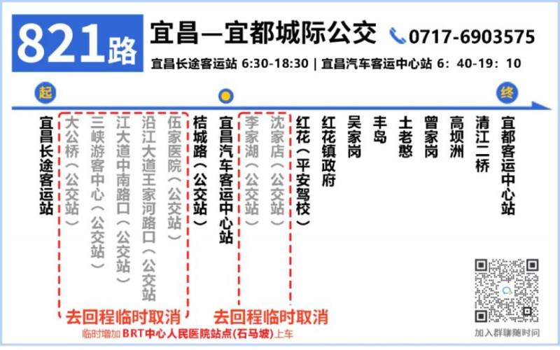 2024宜昌马拉松活动期间城际公交线路调整运行（5）
