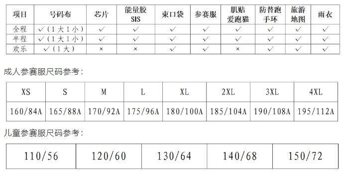 2024合肥马拉松赛前领物通知（时间+地点+内容）