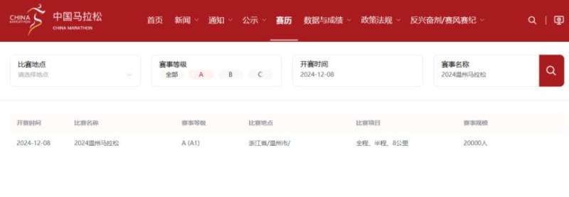 2024温州马拉松是A1赛事吗?