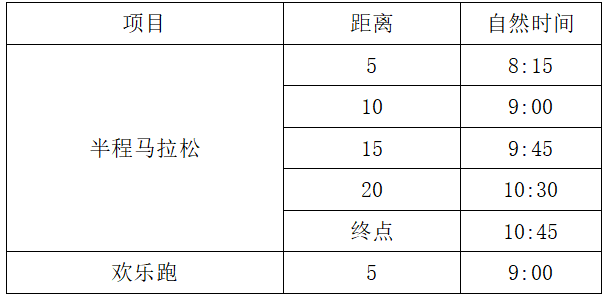 2025惠州汝湖乡村半程马拉松竞赛规程