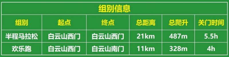 2024白云山山地半程马拉松全攻略（时间＋报名＋费用）