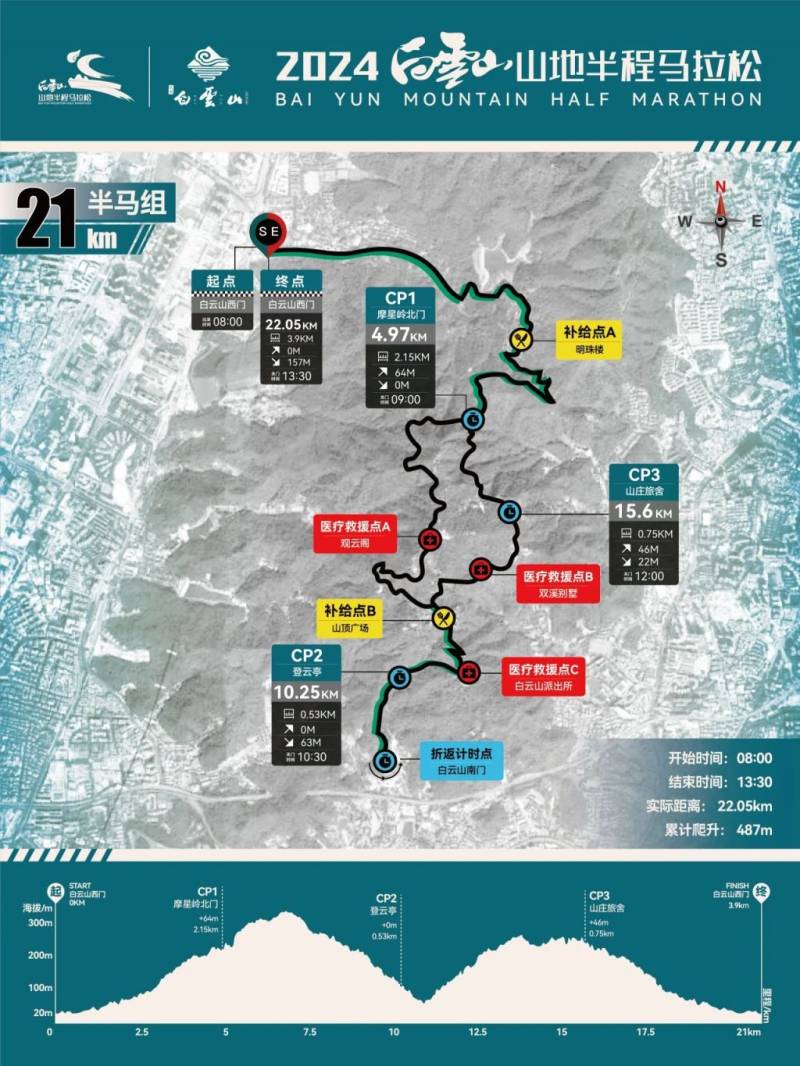 2024白云山山地半程马拉松全攻略（时间＋报名＋费用）（2）