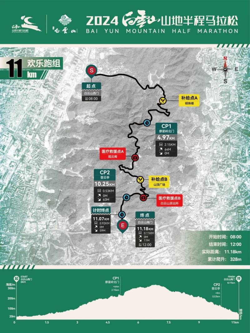 2024白云山山地半程马拉松全攻略（时间＋报名＋费用）（3）