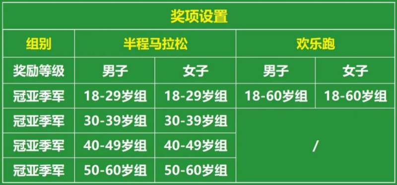 2024白云山山地半程马拉松全攻略（时间＋报名＋费用）（4）