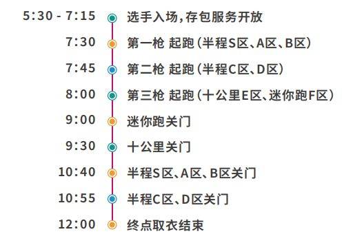 2024常州西太湖半程马拉松直播时间+入口（3）