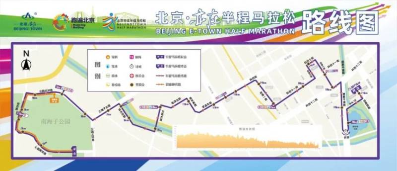 2024北京亦庄半程马拉松临时交通管制通告 2024北京亦庄半程马拉松临时交通管制通告