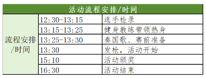 锐进四季-2025奥森元旦迎新跑(赛事规程)