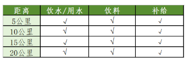 锐进四季-2025奥森元旦迎新跑(赛事规程)（3）