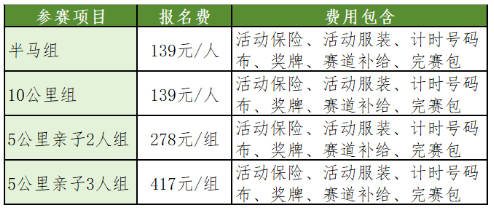 锐进四季-2025奥森元旦迎新跑(赛事规程)（6）