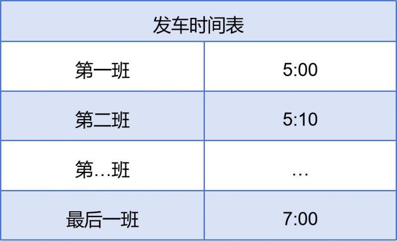 2024南通海门马拉松接驳发车时间表(5) 2024南通海门马拉松接驳发车时间表(5)