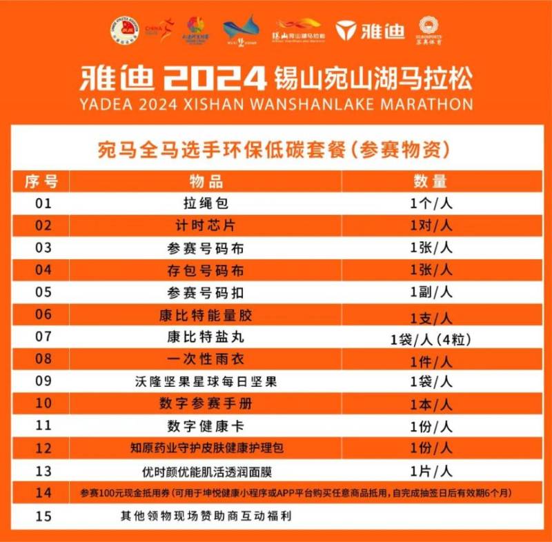 2024无锡宛山湖马拉松参赛物资领取攻略（时间+物资+交通）（2）