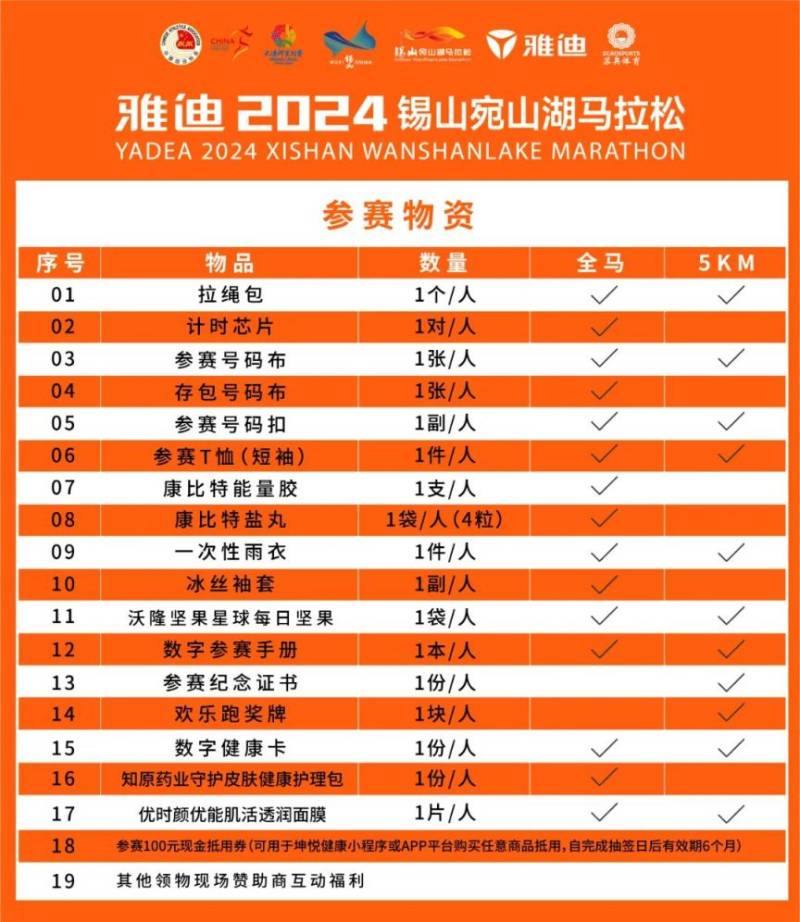 2024无锡宛山湖马拉松参赛物资领取攻略（时间+物资+交通）