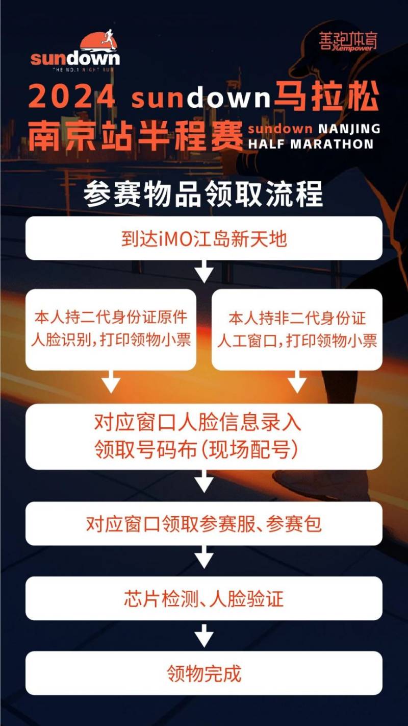 2024sundown马拉松半程赛南京站领物要求+领物流程