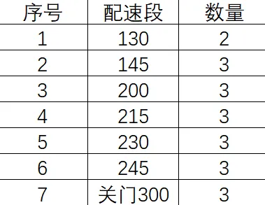 2024城市绿心公园半马暨市直机关半马配速员招募（报名时间+报名入口）