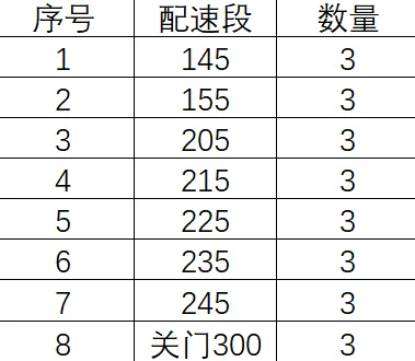 2024城市绿心公园半马暨市直机关半马急救跑者招募（报名时间+报名入口）