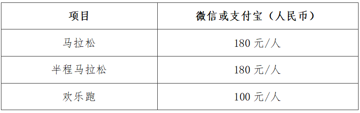 2024梅州马拉松赛(赛事规程)（2）