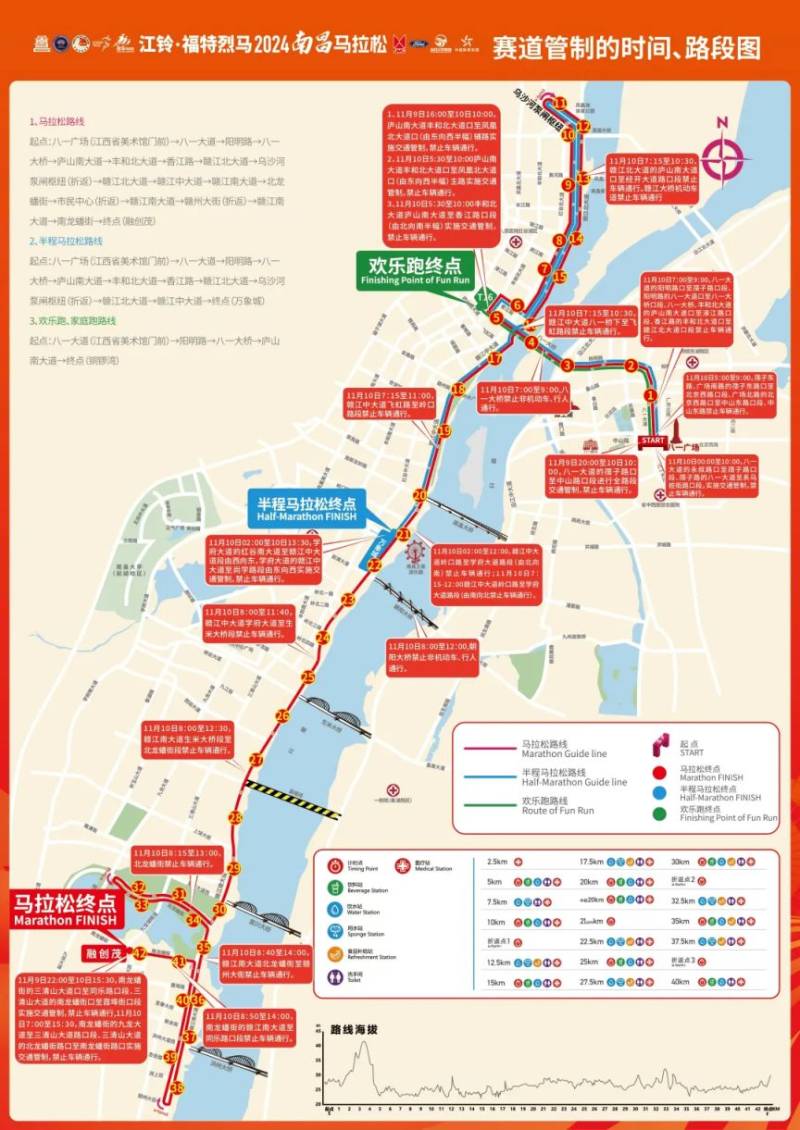 2024南昌马拉松交通管制路段+时间