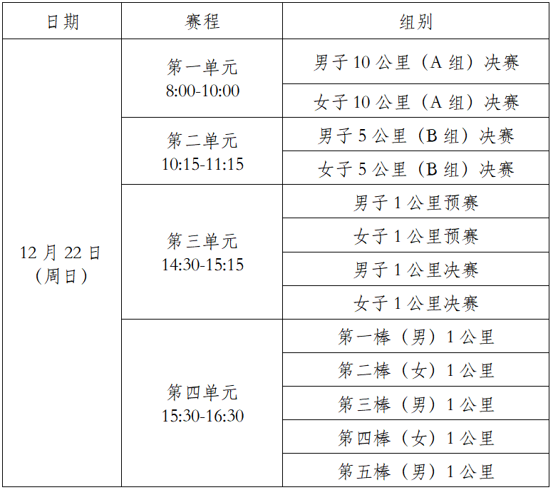 2024中国田径协会10公里精英赛总决赛 （成都新津）(赛事规程)
