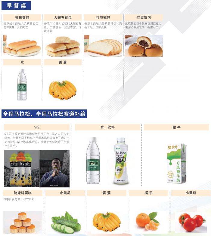 2024合肥马拉松有哪些赛事福利