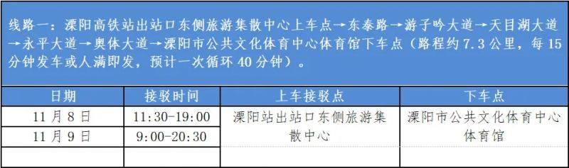 2024常州天目湖马拉松领物指南(最新)