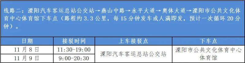 2024常州天目湖马拉松领物指南(最新)（2）