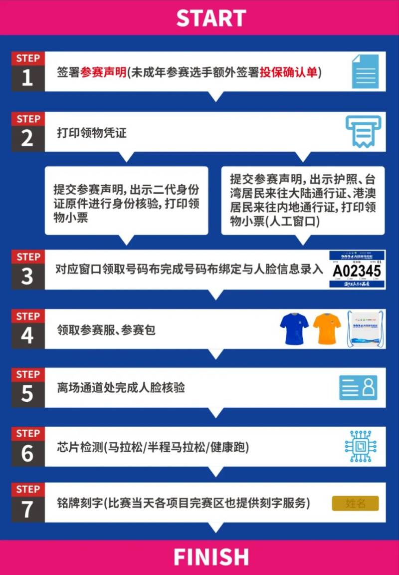 2024常州天目湖马拉松领物指南(最新)（7）