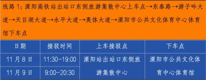 2024常州天目湖马拉松交通指南(最新)（2）